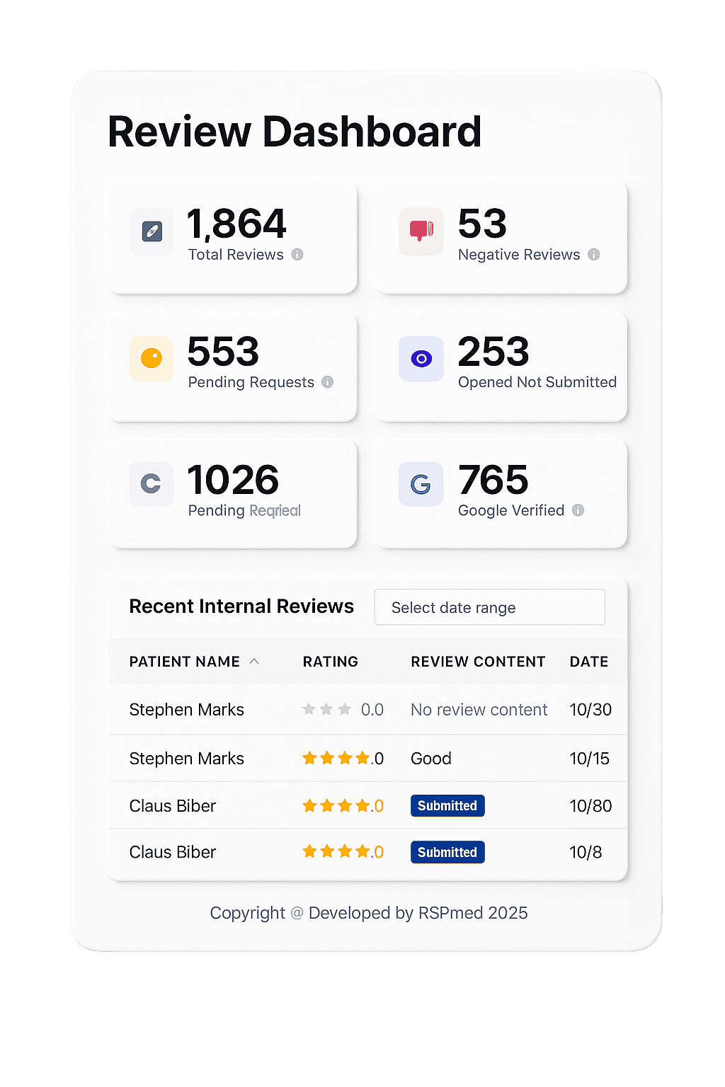 3D Google reviews visualization for healthcare providers